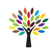 Raghav IT Solution Service pvt ltd Raghav IT Solution Service pvt ltd