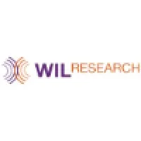 WIL Research