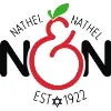 Nathel and Nathel Nathel and Nathel