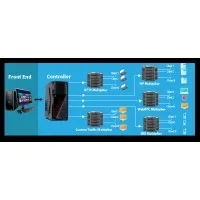 Load Multiplier Pvt. Ltd. Load Multiplier Pvt. Ltd.