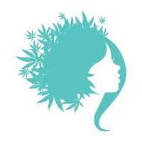 KURE WELLNESS