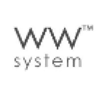 WellmindWare®