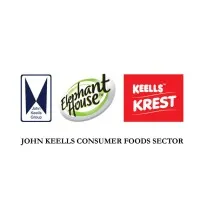 John Keells Consumer Foods Sector email format