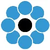 COIM Group COIM Group