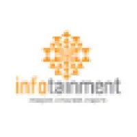 Infotainment (Private) Limited email format