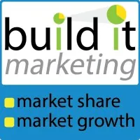 Build It Marketing Build It Marketing