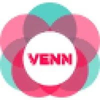 Venn.