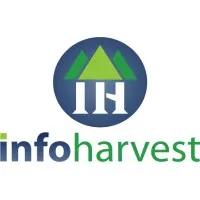 InfoHarvest Inc.
