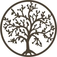 Avenues of Counseling and Mediation, LLC Avenues of Counseling and Mediation, LLC