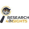 Research4Insights LLC