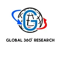GLOBAL360RESEARCH