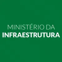 Ministério dos Transportes, Portos e Aviação Civil