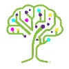 GenerativeIQ GenerativeIQ