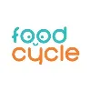 FoodCycle Indonesia FoodCycle Indonesia