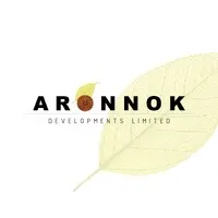 Aronnok Developments Ltd. Aronnok Developments Ltd.