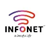 Infonet Comm Enterprises Private Limited Infonet Comm Enterprises Private Limited