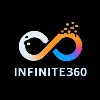Infinate 360 Business Consulting Infinate 360 Business Consulting