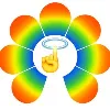 Lakshya Leaders Education Software P Ltd. Lakshya Leaders Education Software P Ltd.