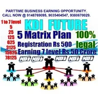 kik digital india pvt ltd