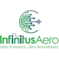 Infinitus Aero