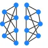 Automated Consulting Group Automated Consulting Group