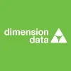 Nexus - A Dimension Data Company Nexus - A Dimension Data Company