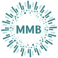 Melius MicroBiomics
