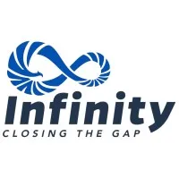 Infinity Closing The Gap