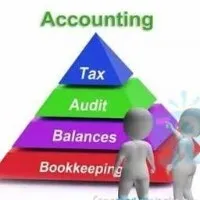 Shivakumar & Co. Shivakumar & Co.