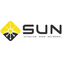 Syteline User Network