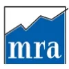 Market Research Alliance LLC Market Research Alliance LLC