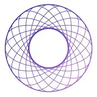 Global Accounting Network