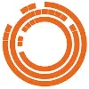 Aura Relocation Aura Relocation