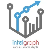 intelgraph