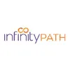InfinityPATH InfinityPATH
