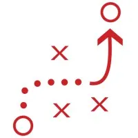 MYNDSCOPE CONSULTING