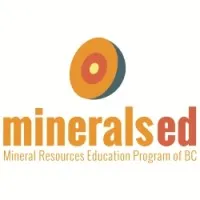 MineralsEd