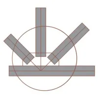 SGAWings Consultant