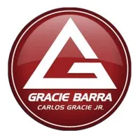 Gracie Barra Vancouver 