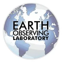 NSF NCAR Earth Observing Laboratory
