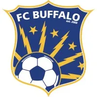 FC Buffalo FC Buffalo