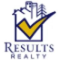 Results Realty Inc