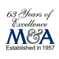 Marketing And Advertising Pvt Ltd. Marketing And Advertising Pvt Ltd.