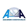 Asian Mergers and Acquistion Links, Inc.
