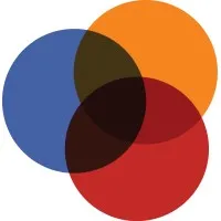 Curio Research Curio Research