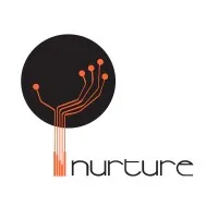 Nurture Software Solutions (P) Limited