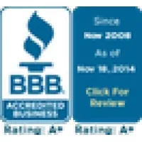 Modern Method Roofing Co