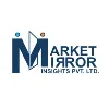 Market Mirror Insights Pvt Ltd. Market Mirror Insights Pvt Ltd.