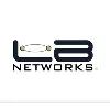 LB Networks LB Networks
