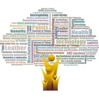 CSIR NML Integrated Skill Initiative